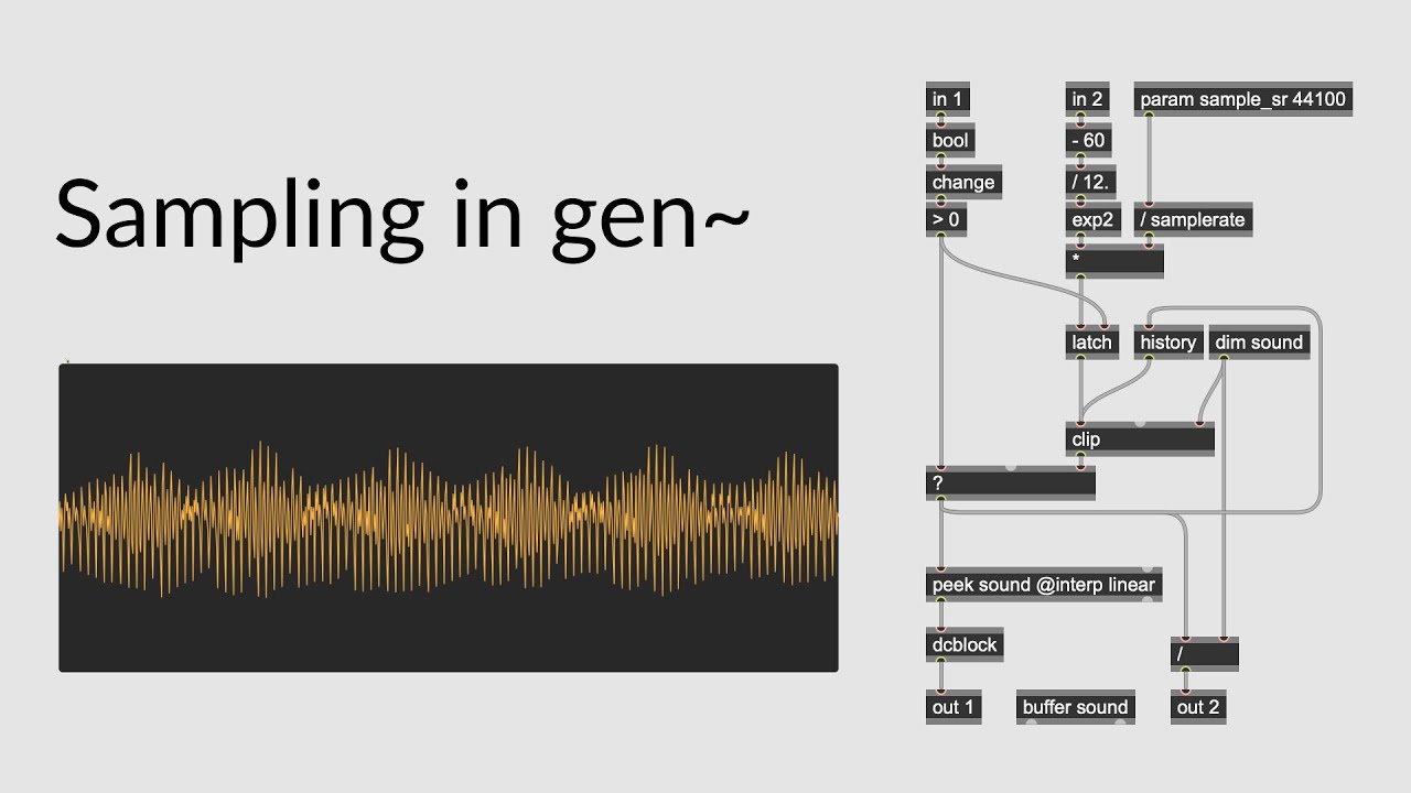 Создание сэмплера с помощью gen~ в Max MSP