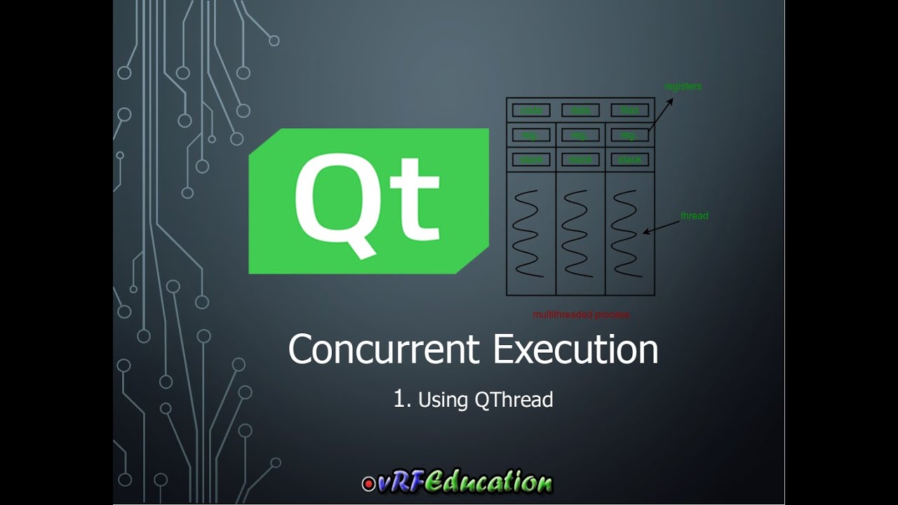 Qt Threading Tutorial – Using QThread for Parallel Execution