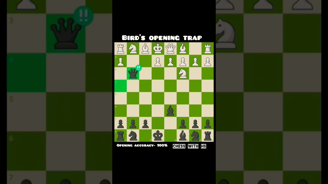 Bird's Opening: Trap Your Opponent Like a Pro