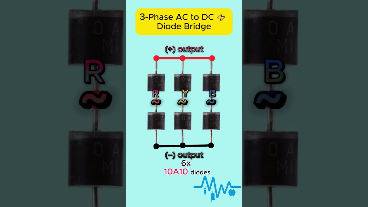 3-Phase Bridge Using 10A10 Diodes 🔧 AC to DC Explained! #Shorts #rectifier #3phase #diode  #diy