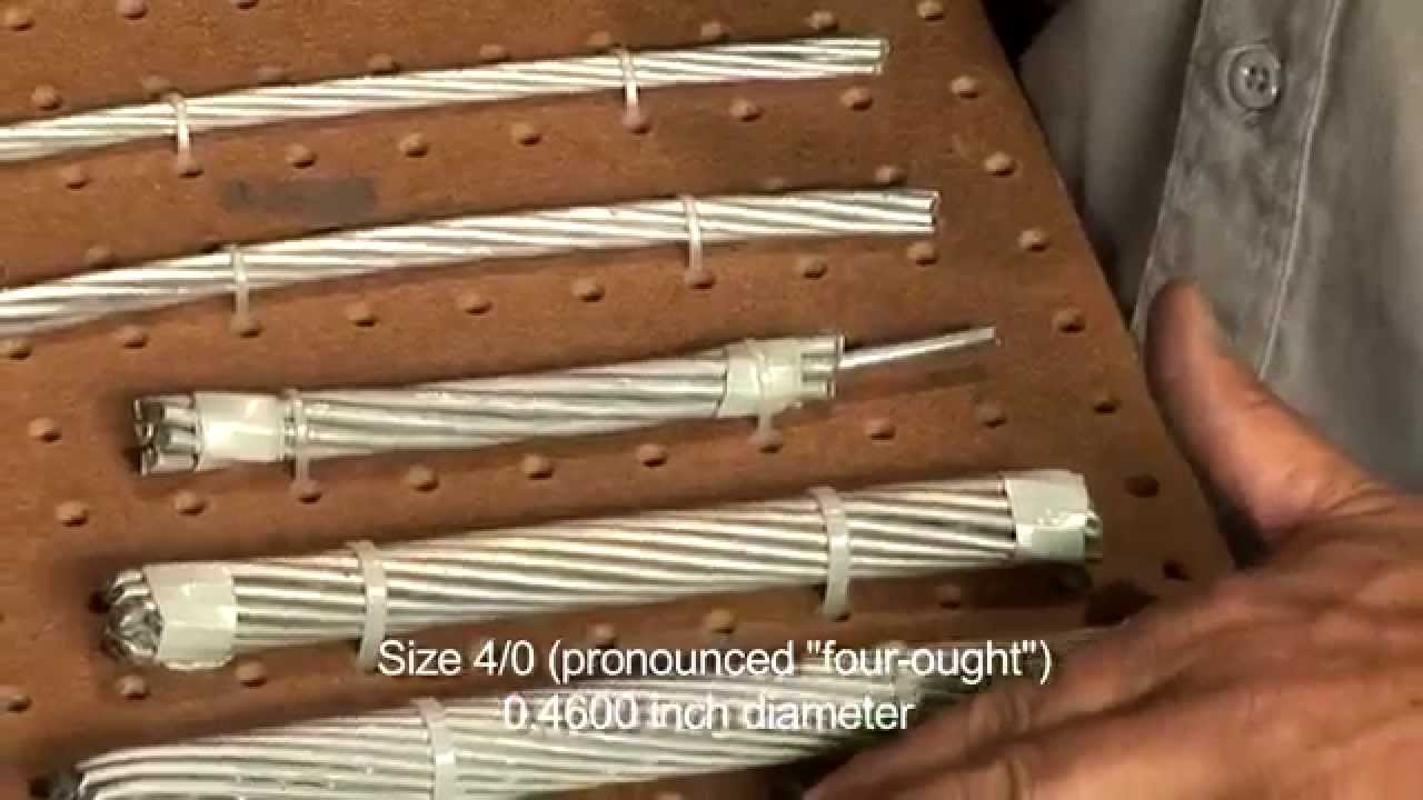 Utility Wire Sizes