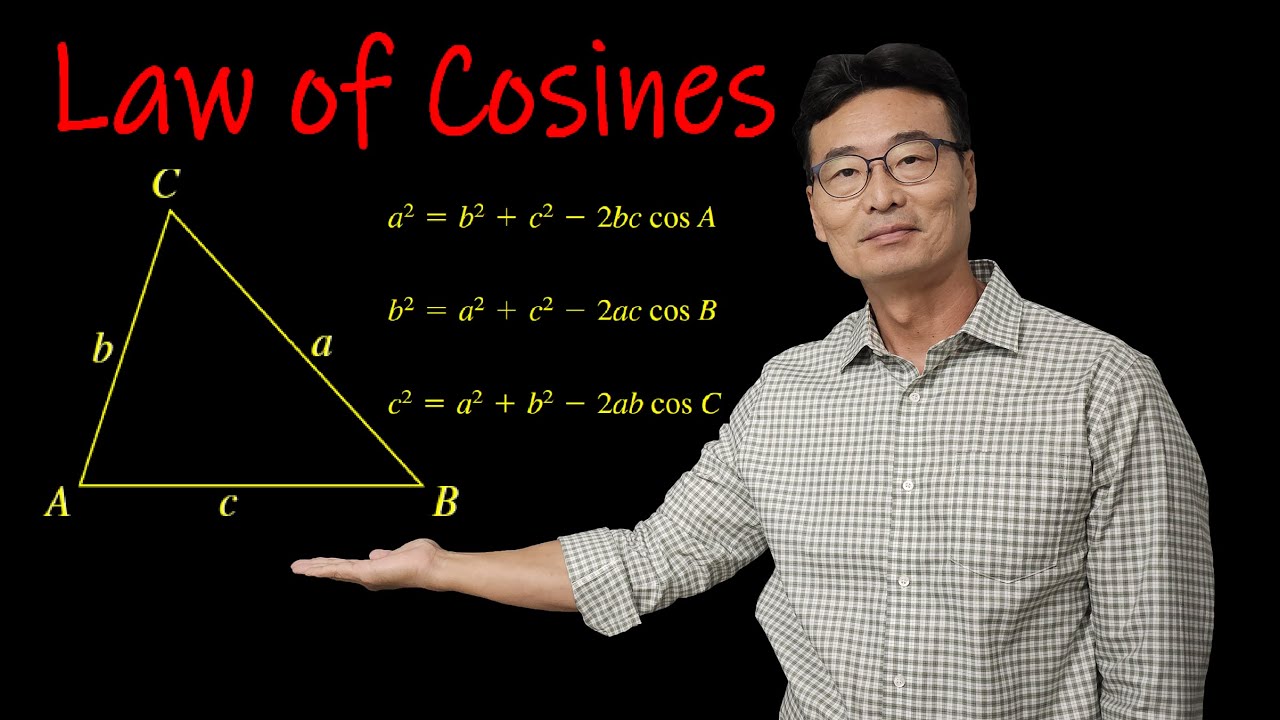 Law of Cosines