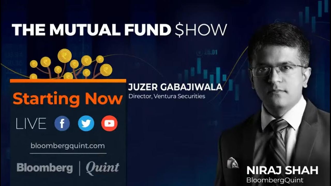 The Mutual Fund Show: Creating A Perfect Portfolio As Per Risk Appetite