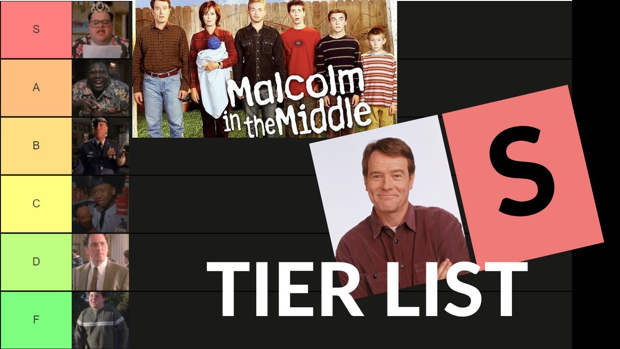Malcolm in the Middle Tier List