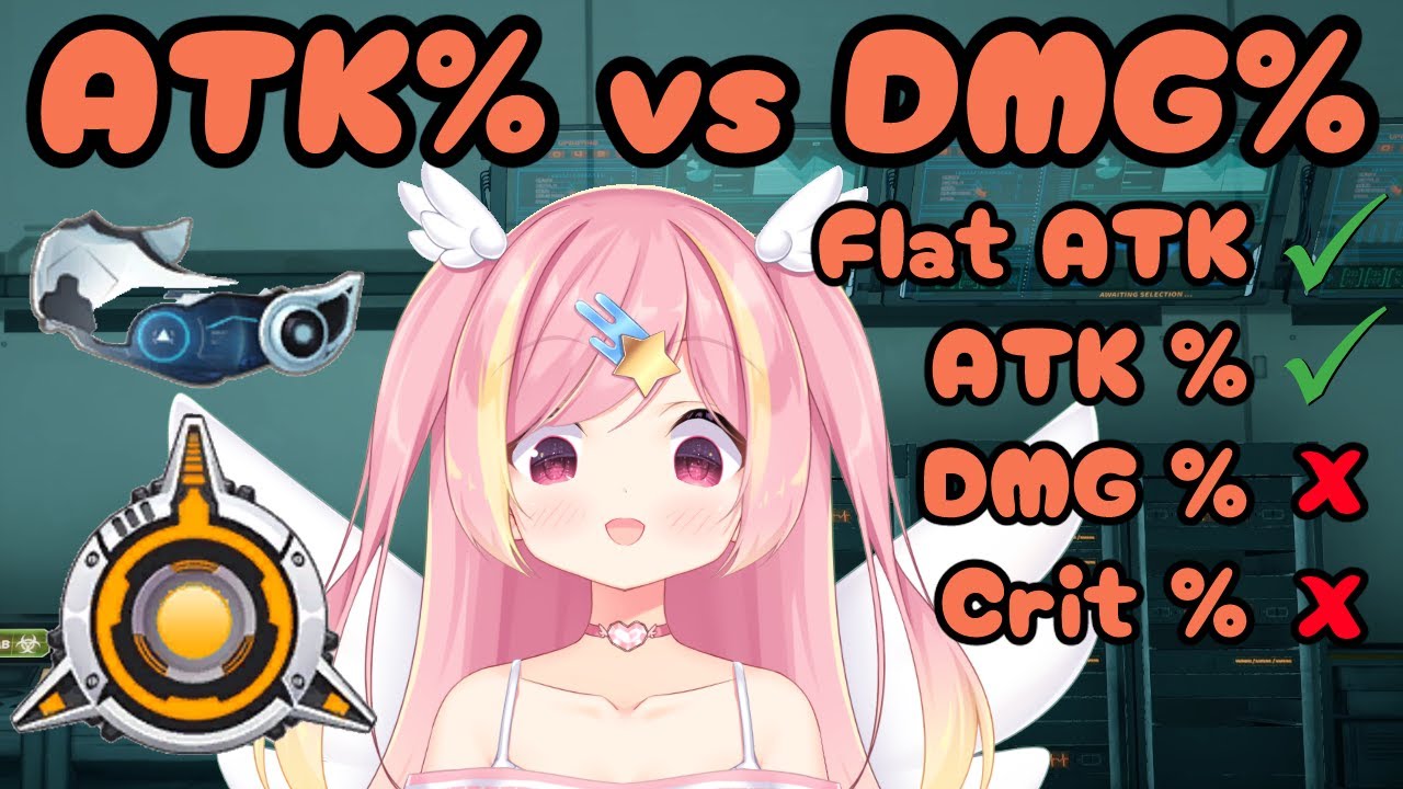 [Math] ATK% vs DMG%, Explained
