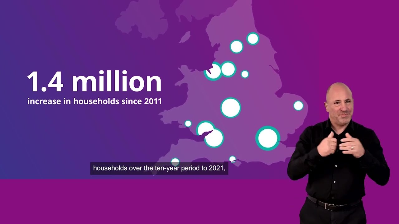 Census 2021 topic summaries | Housing (BSL)