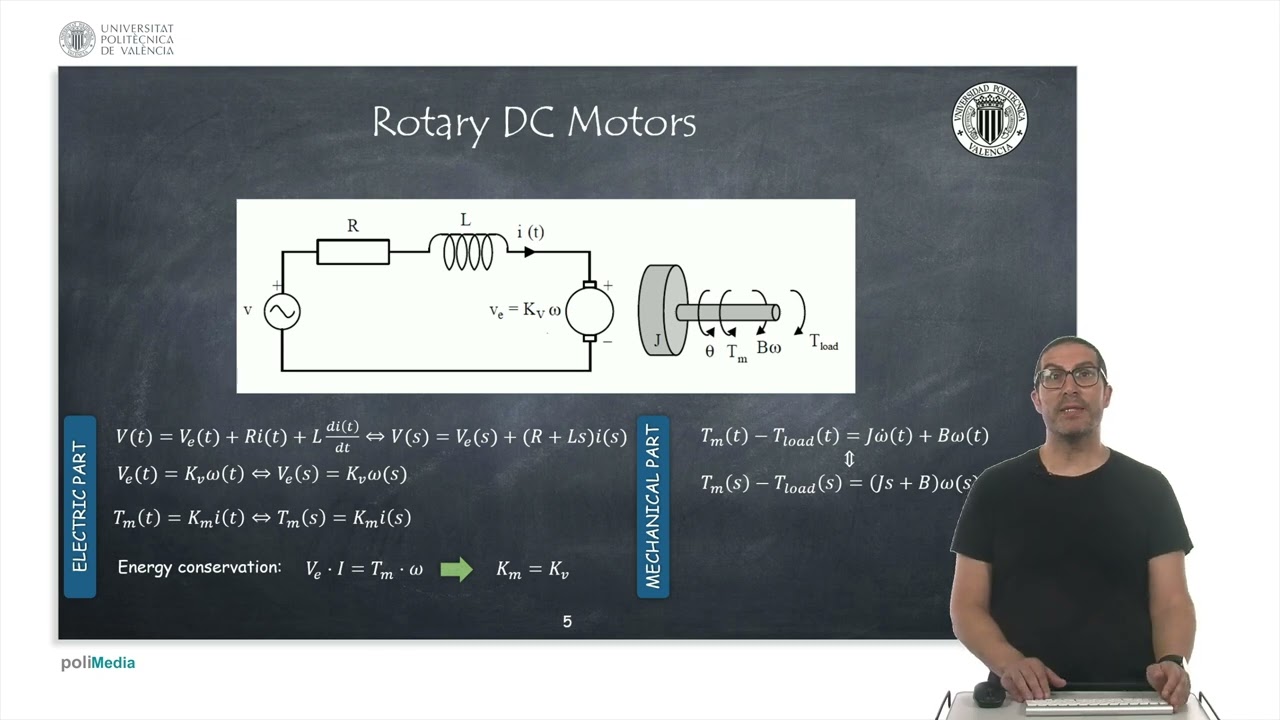Type of Motors | Mobile Robotics