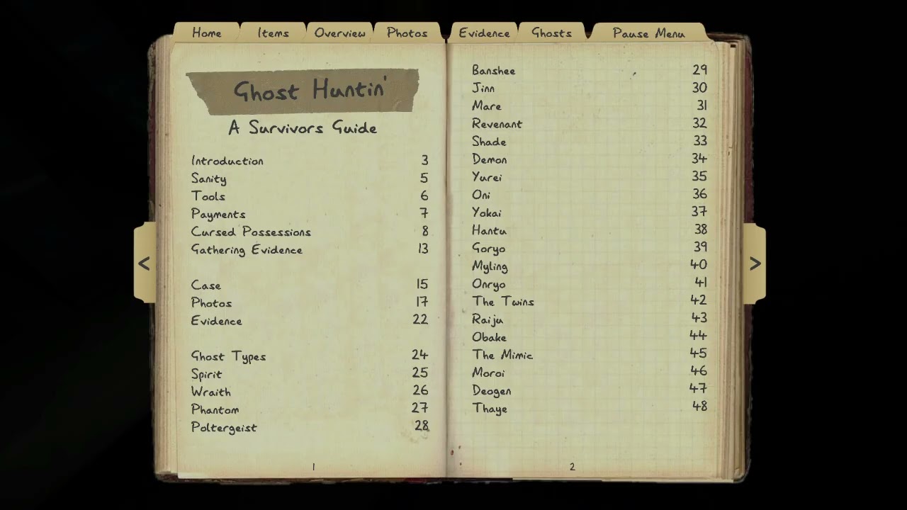 Phasmophobia's Custom Difficulty is not at all balanced.