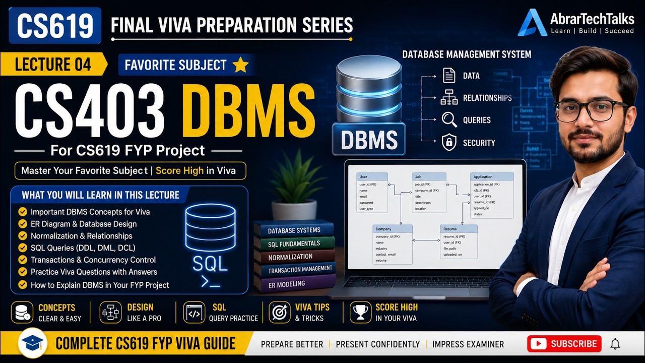 CS619 FYP Final Viva Preparation | Favorite subject CS403 viva preparation
