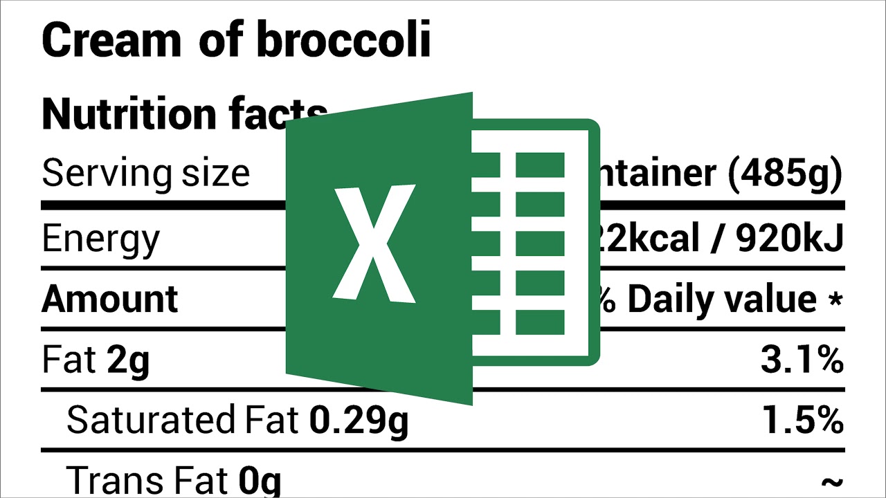 Nutritional analysis and food label software