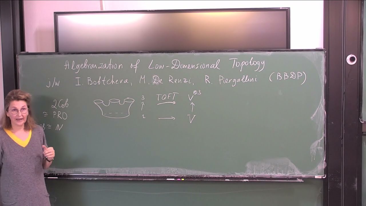 On Algebraisation of Low Dimensional Topology, A. Beliakova (University of Zürich)