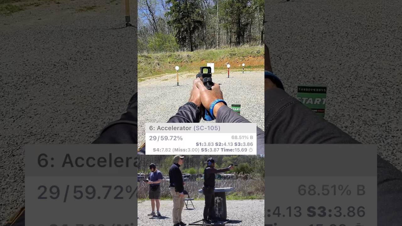 СТАЛЬНОЙ ЧЕЛЛЕНДЖ🔥🔥🔥 #2A #fyp #shorts #short #viral #uspsa #pewpew #pewlife #viralshorts