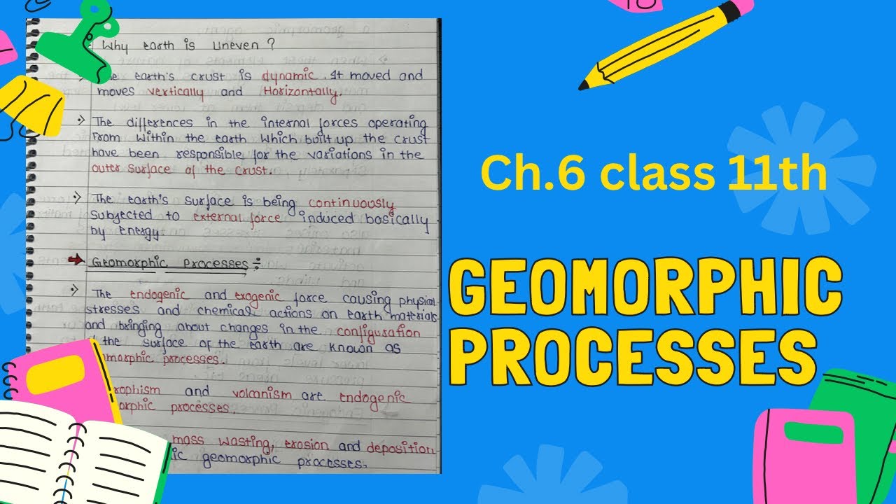 NCERT Book Class 11 Geography Chapter 6 Geomorphic Processes