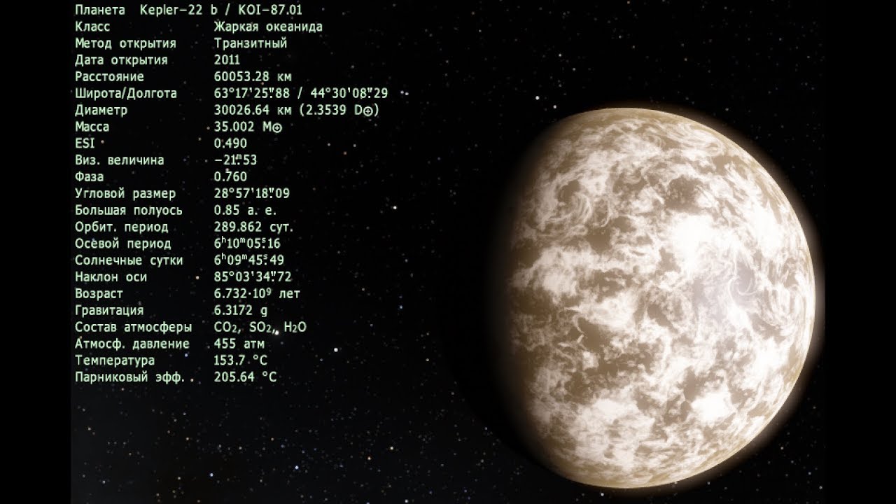 Terra Kepler-22b