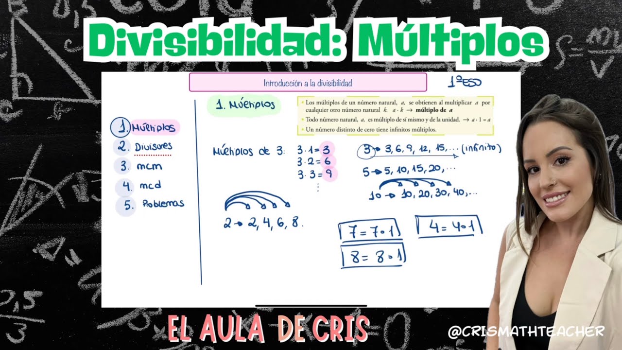 ¿Qué son los MÚLTIPLOS? 🔢  Aprende a calcularlos📚