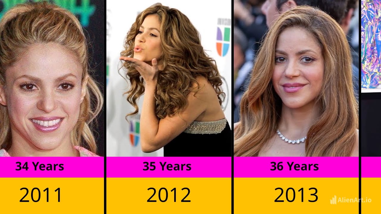 Transformation Of Shakira From 3 To 48 Years Old