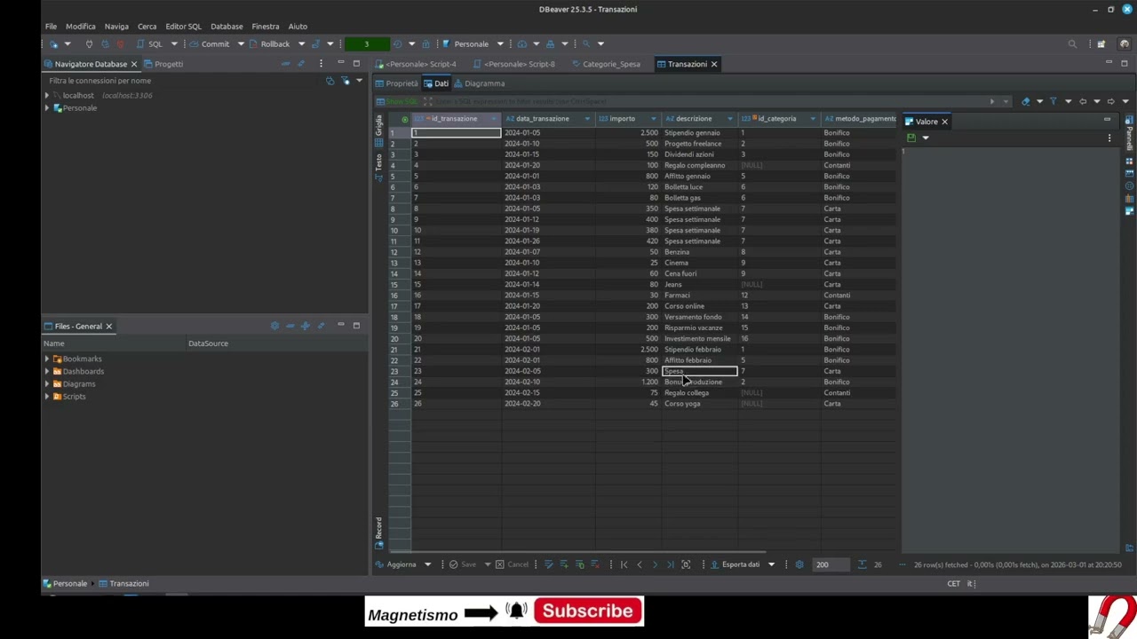 SQL Tutorial Puntata 6 - Funzioni di aggregazione e trucchi utili con le join