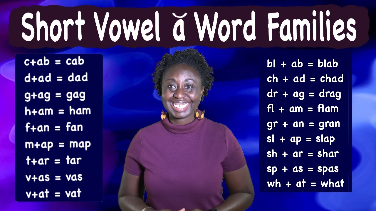 Short Vowel “a” Word Families with beginning consonant + beginning digraph