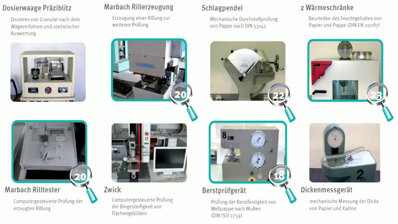 Studiengang Verpackungstechnik