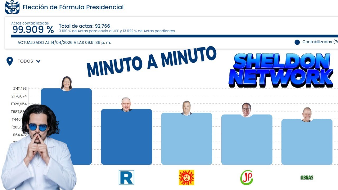 CONTEO DE LA ONPE EN VIVO 90%