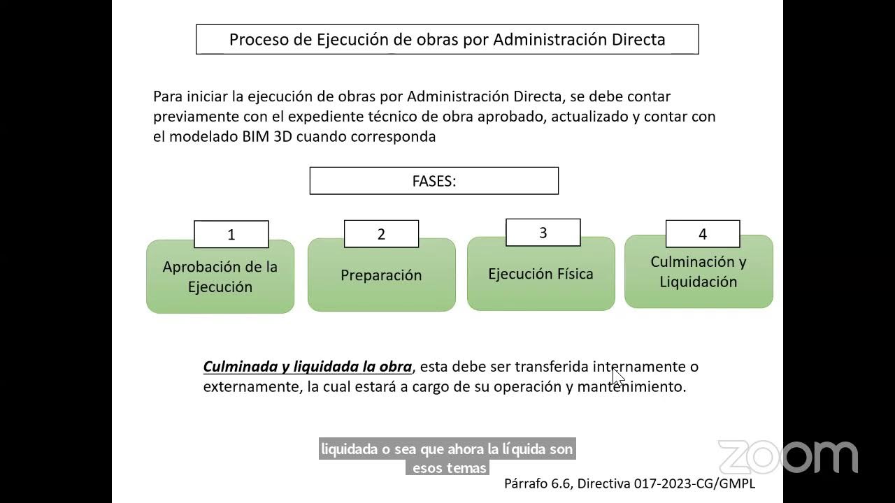 LIQUIDACIÓN FINANCIERA DE OBRAS PÚBLICAS - DR. CPC. MARLON PRIETO HORMAZA.