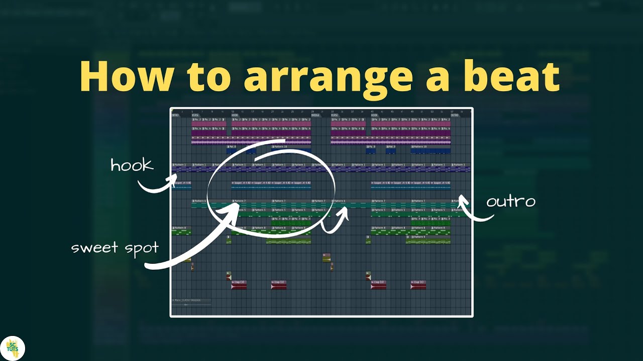 How to arrange a song in fl studio 20