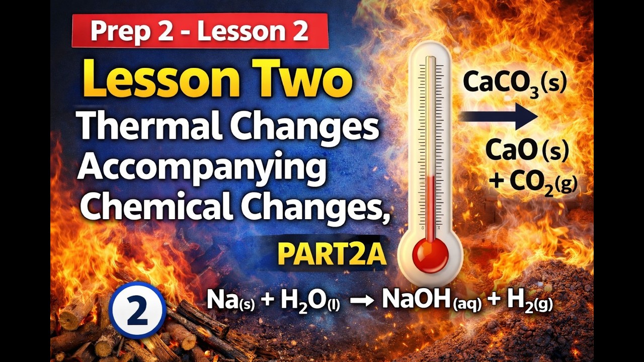 Prep 2 - Lesson 2 : Lesson Two Thermal Changes Accompanying Chemical Changes,part2 A