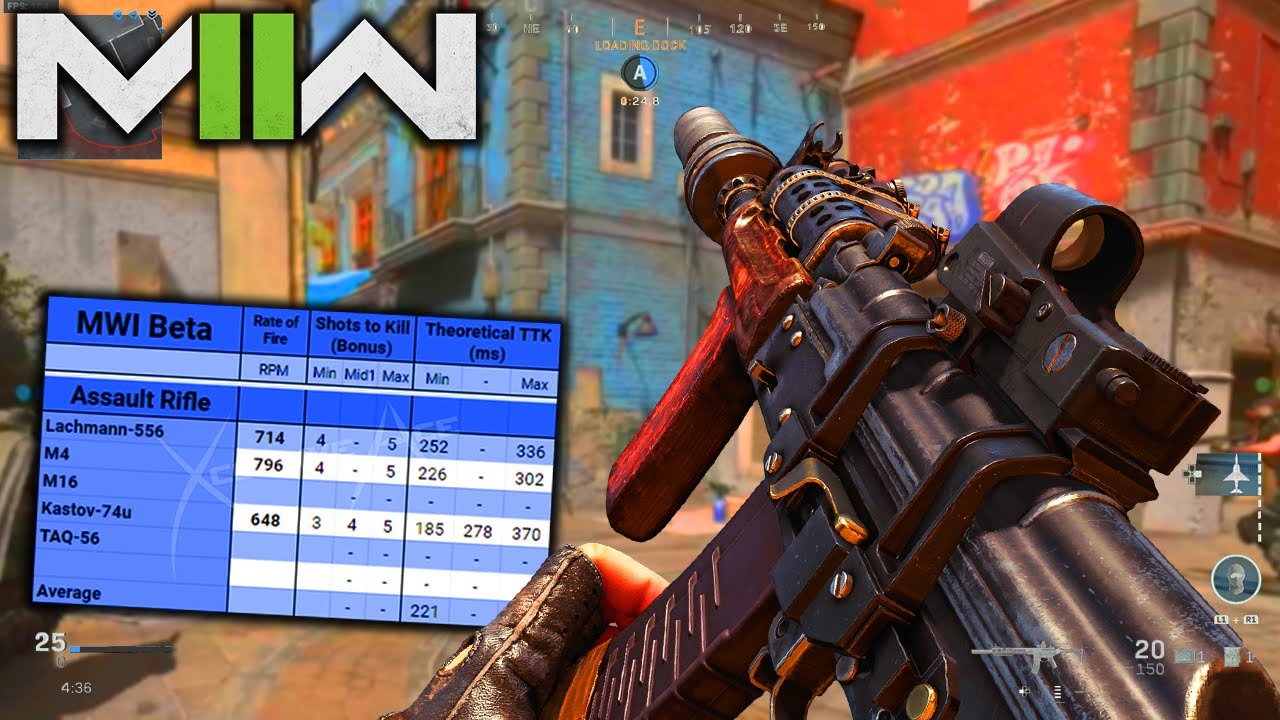 this SECRET was finally REVEALED about Modern Warfare 2&rsquo;s Multiplayer&hellip;