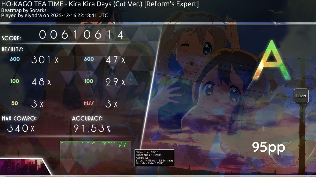 [5.25 ⭐] HO-KAGO TEA TIME - Kira Kira Days (Cut Ver.) [Reform's Expert] 95pp - elyndra
