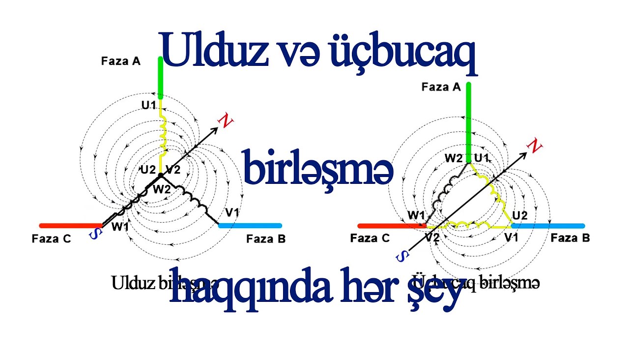 Dərs 3. Ulduz və üçbucaq birləşmə