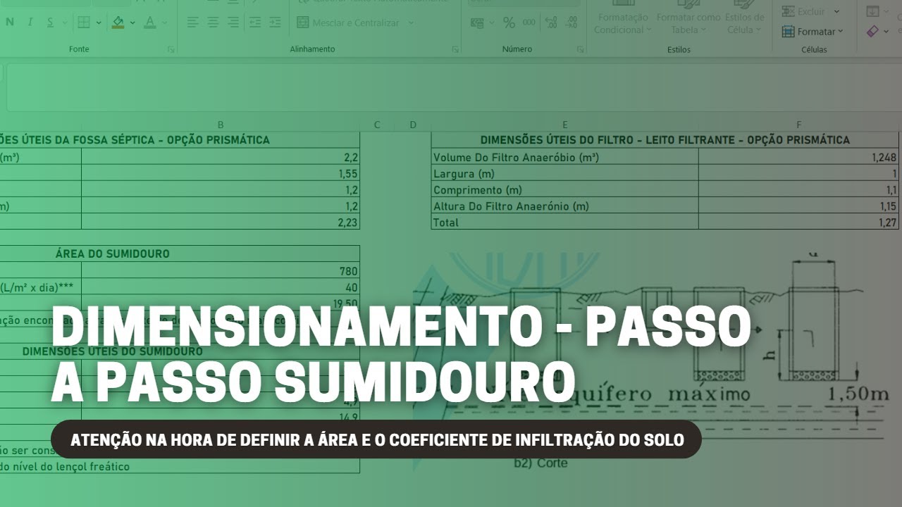 PASSO A PASSO - COMO DIMENSIONAR UM SUMIDOURO