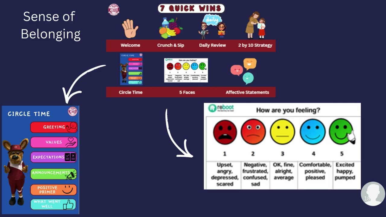 2026 Year 1 Parent information video