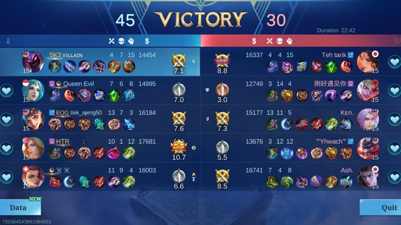 HELCURT TROLL?? NAH BRO SKIP