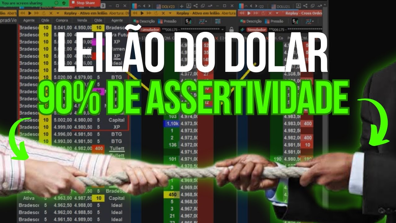 Como operar leilão do dólar e fazer bons pontos