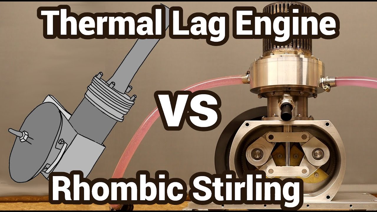 Thermal Lag Engine for more cheap energy than the Rhombic Stirling to go off grid