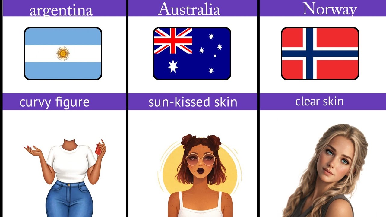 Different Countries, Different Beauty – A Global Reality #beautystandard 