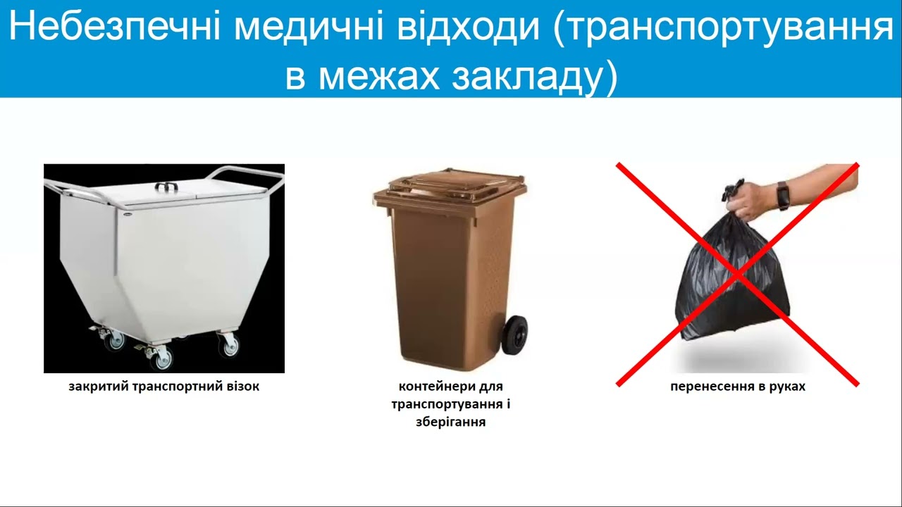 Організація поводження з медичними відходами. День 4