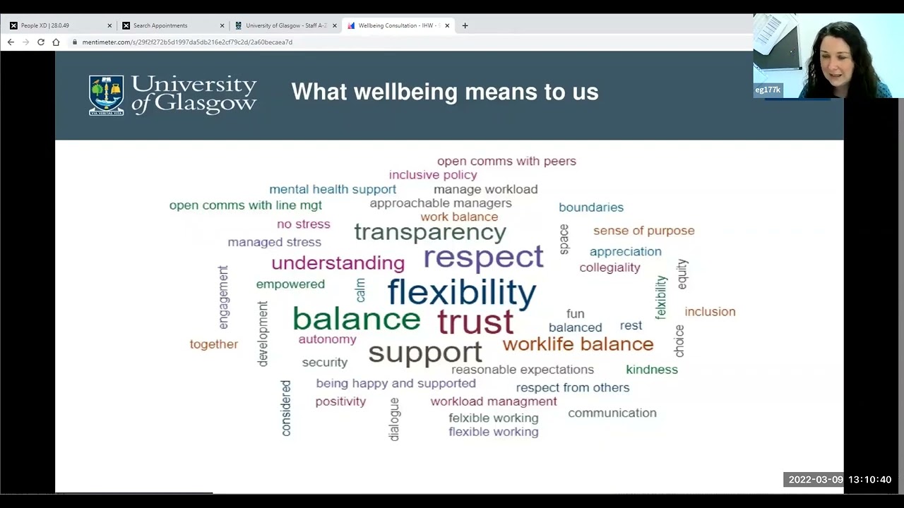 Staff Wellbeing Strategy Consultation