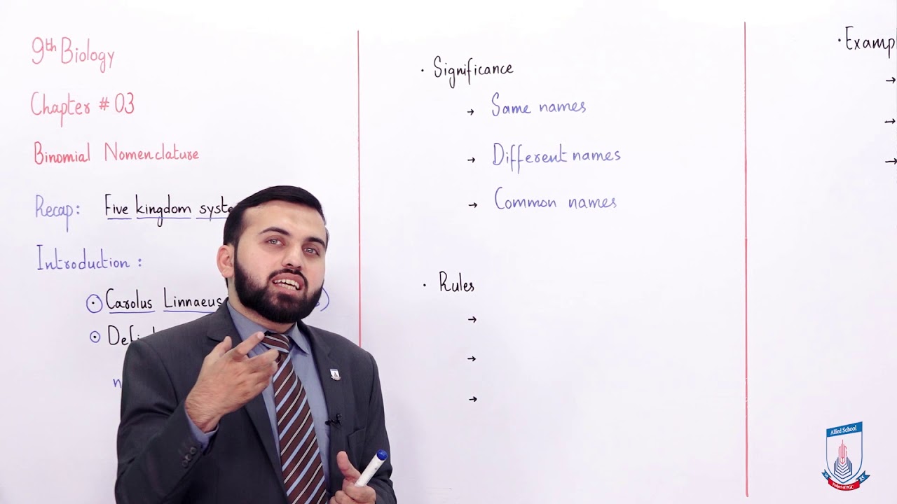 Class 9 - Biology - Chapter 3 - Lecture 7 Binomial Nomenclature - Allied Schools
