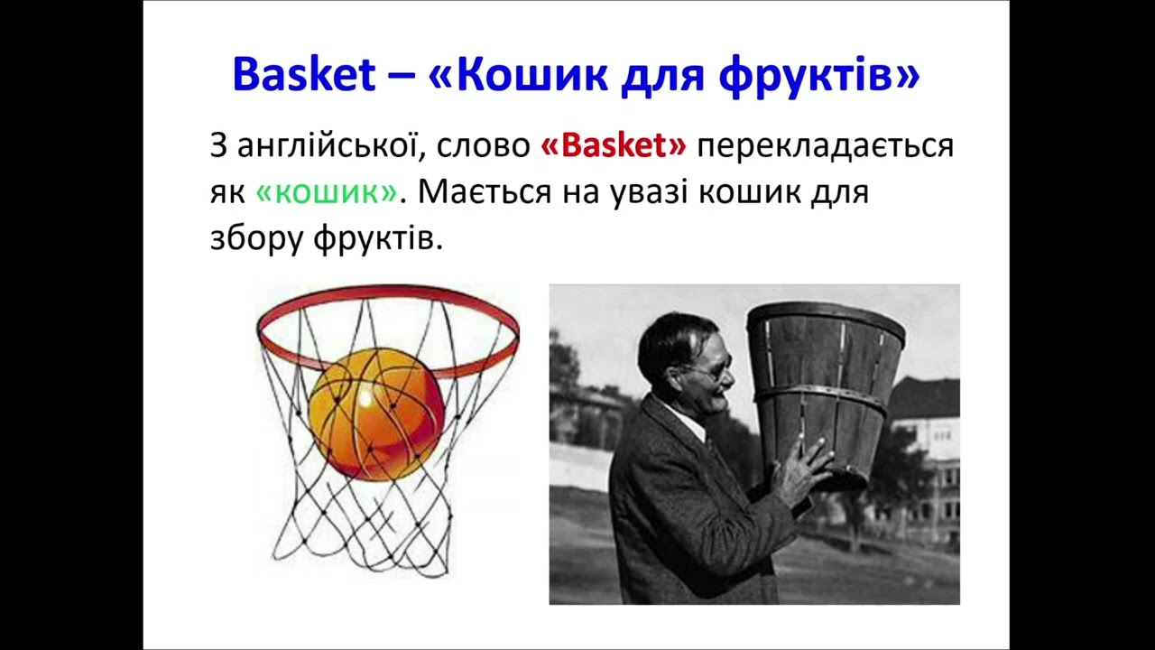 Історія виникнення Баскетболу