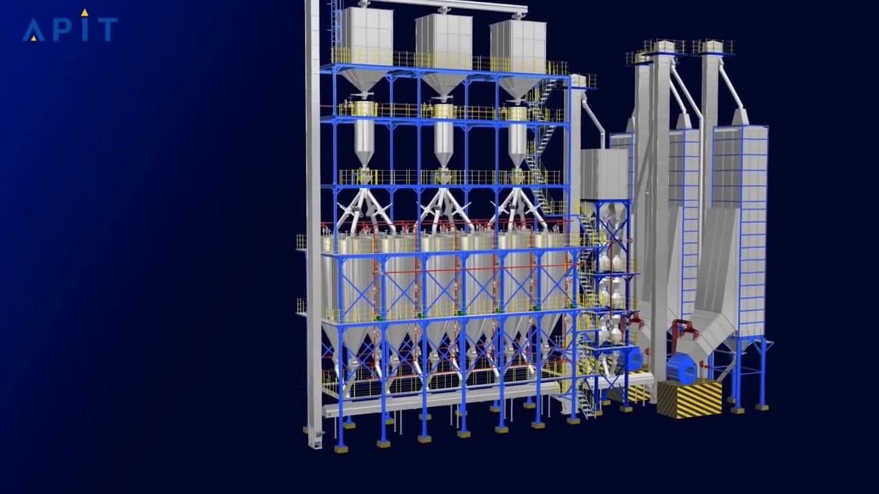 APIT - COMPLETE PROCESS AUTOMATED PARBOILING SYSTEM