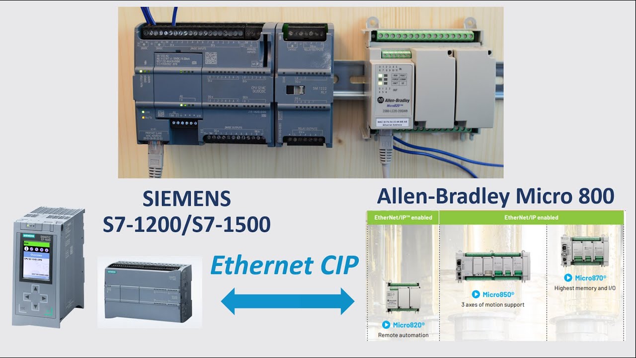 COM30. Ethernet CIP - Siemens S7-1200/S7-1500 (Client) and Allen-Bradley Micro800 (Server)
