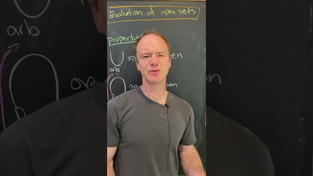 the path towards abstraction -- open sets.