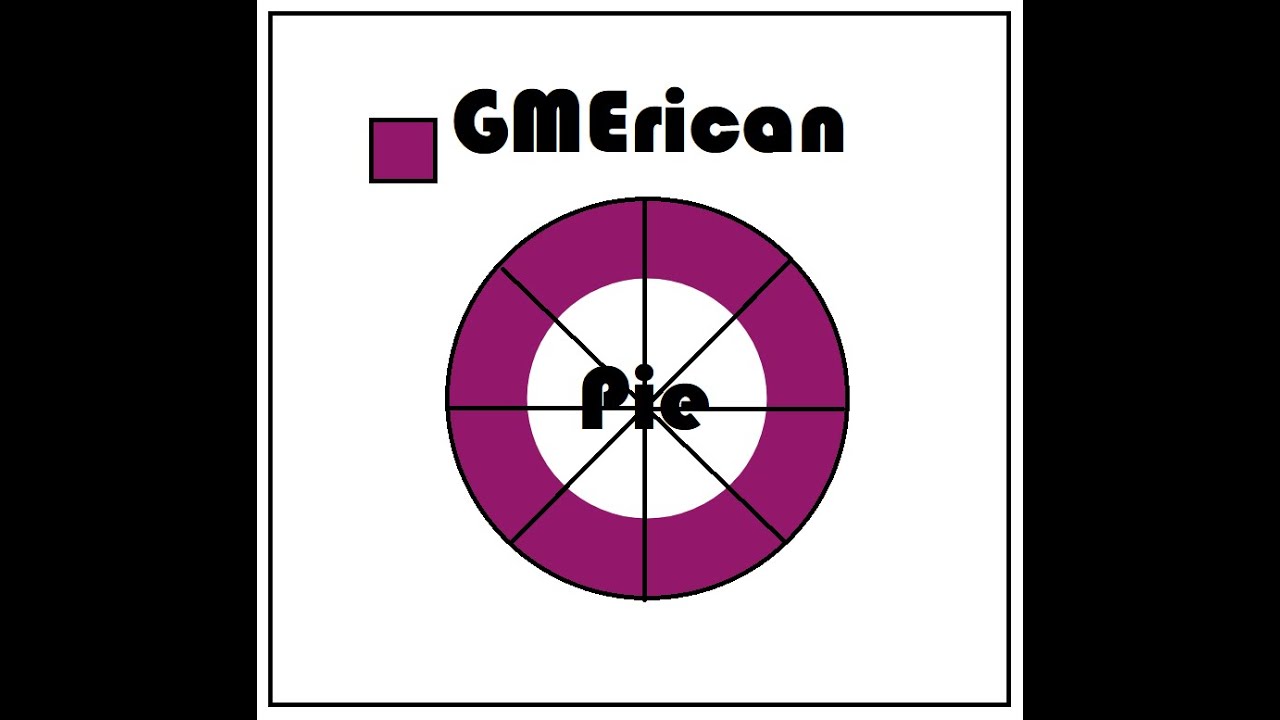 GMErican Pie/American Stonk (American Pie Parody for GME/Gamestop)