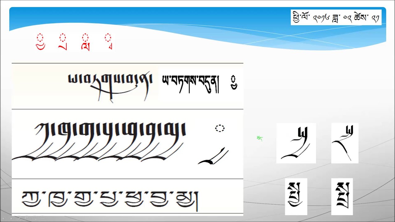 Tibetan Language BootCamp Lesson 5 (CBT 61) SubJoin / SubScript Consonants