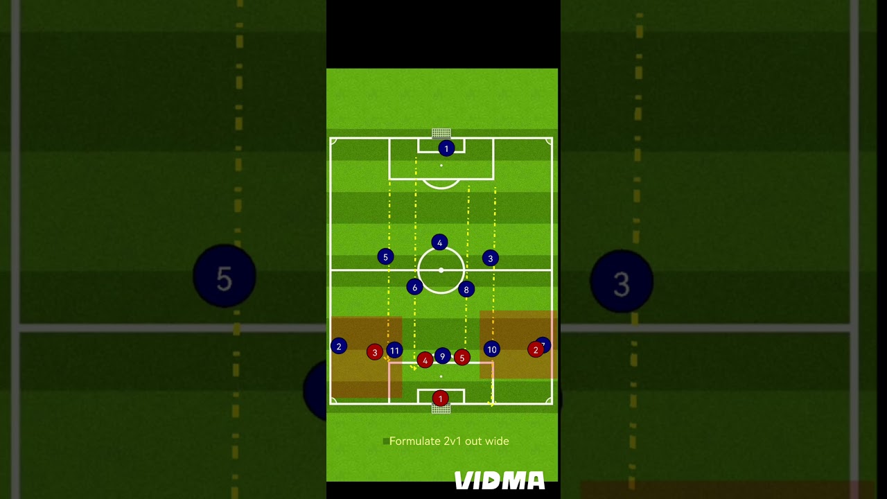Benefits 3241 structure