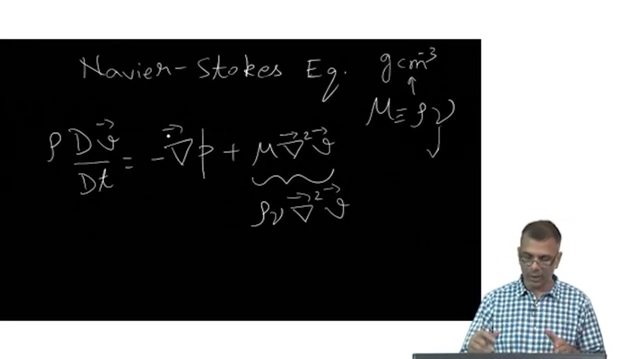 Dimensionless numbers -- Mach number, Reynolds number #swayamprabha
