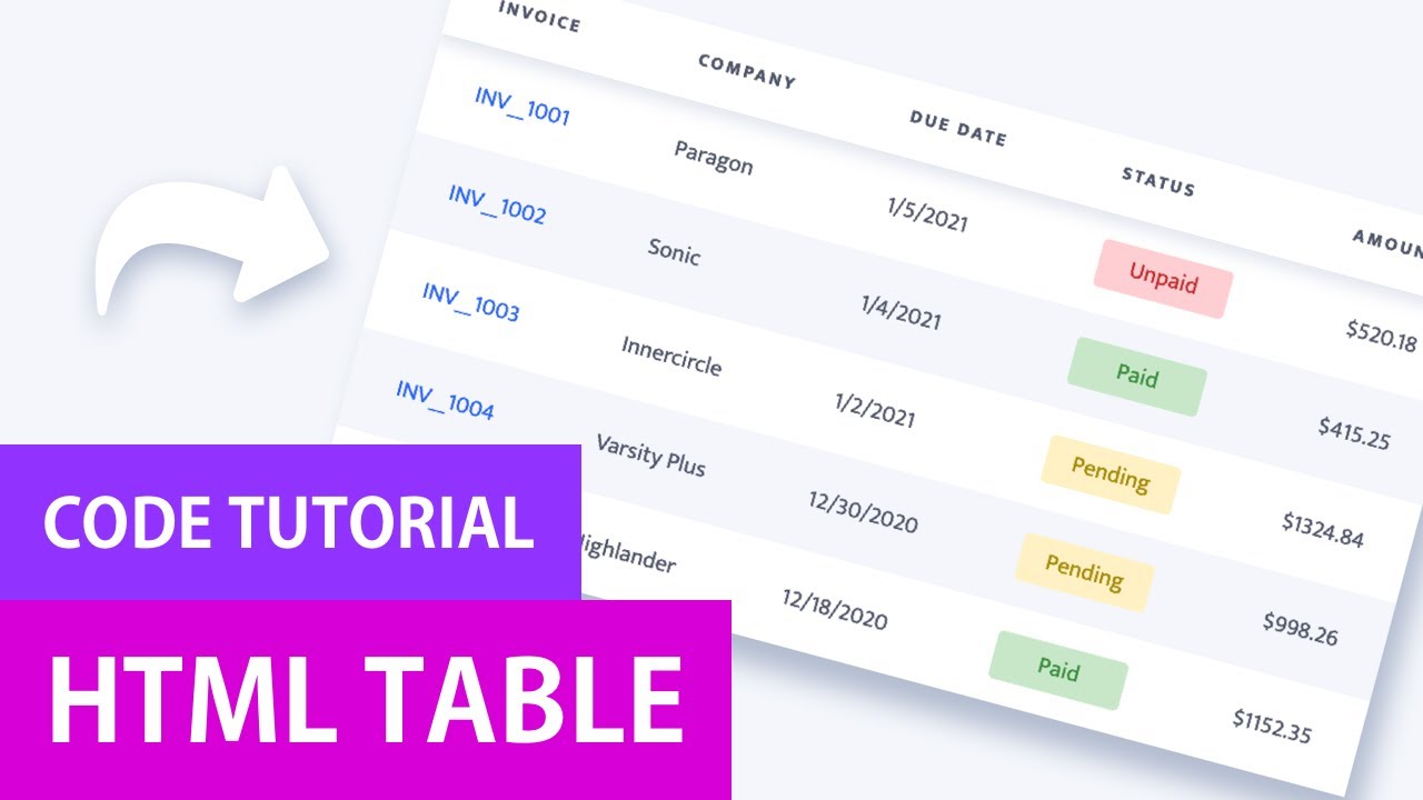 Стилизованный дизайн таблицы из Figma в HTML CSS | Таблица с нуля