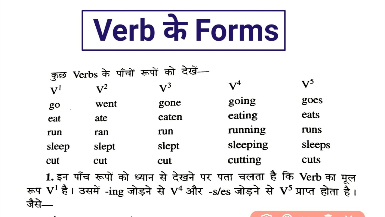 Verb के Forms ✔️Spoken English ✔️ Daily learn करें 😃start