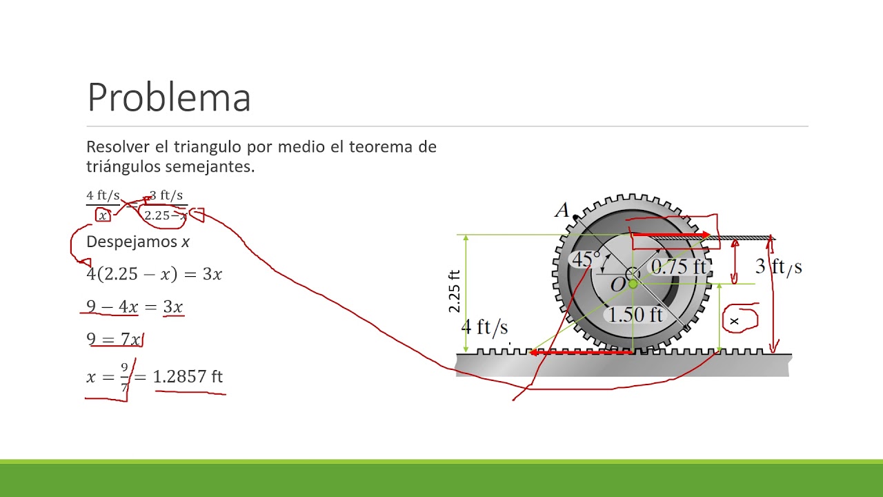 Centro de Rotación Instantáneo Tercer Caso